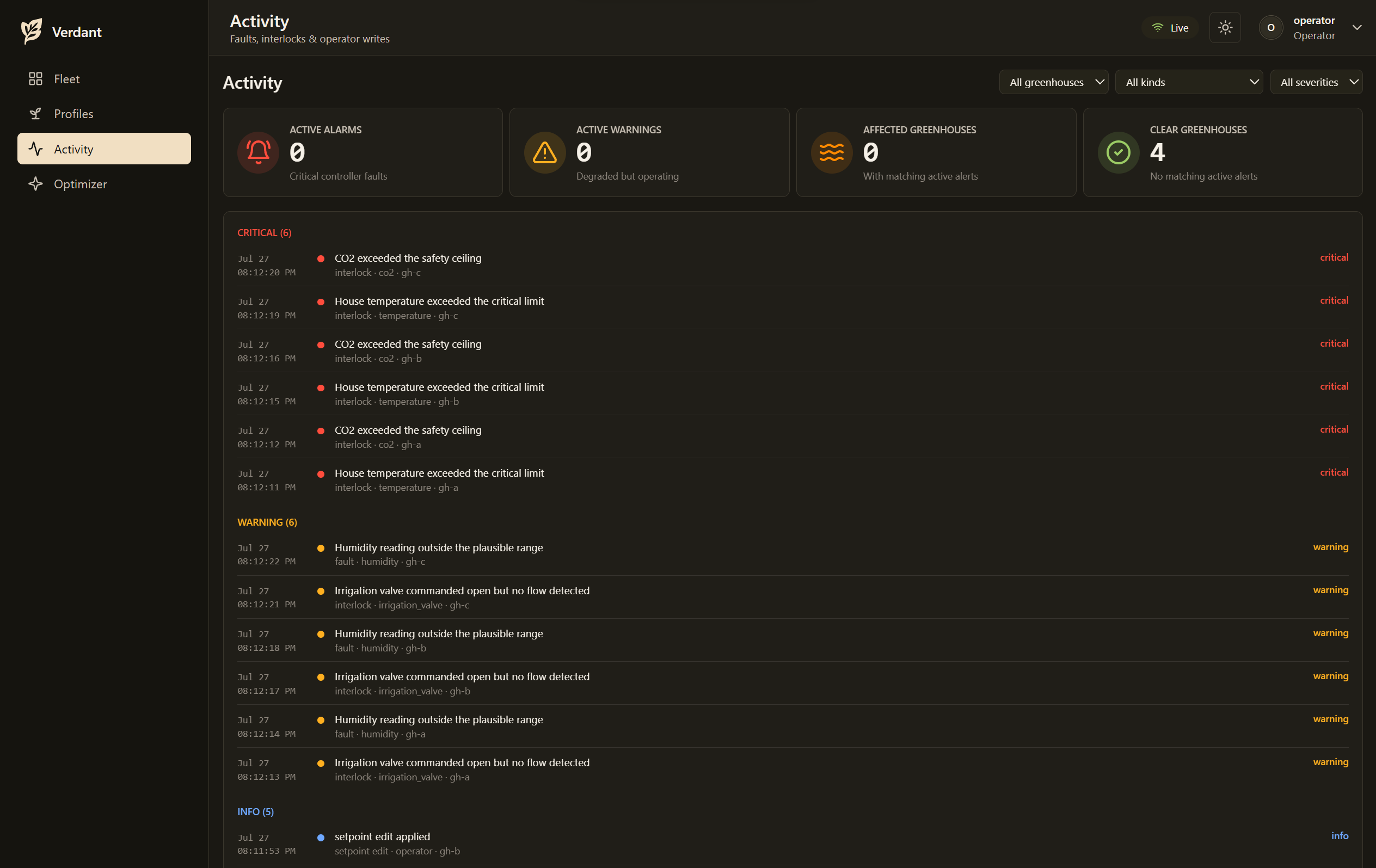 Placeholder for the activity feed showing attributed setpoint changes, faults, and drift events.