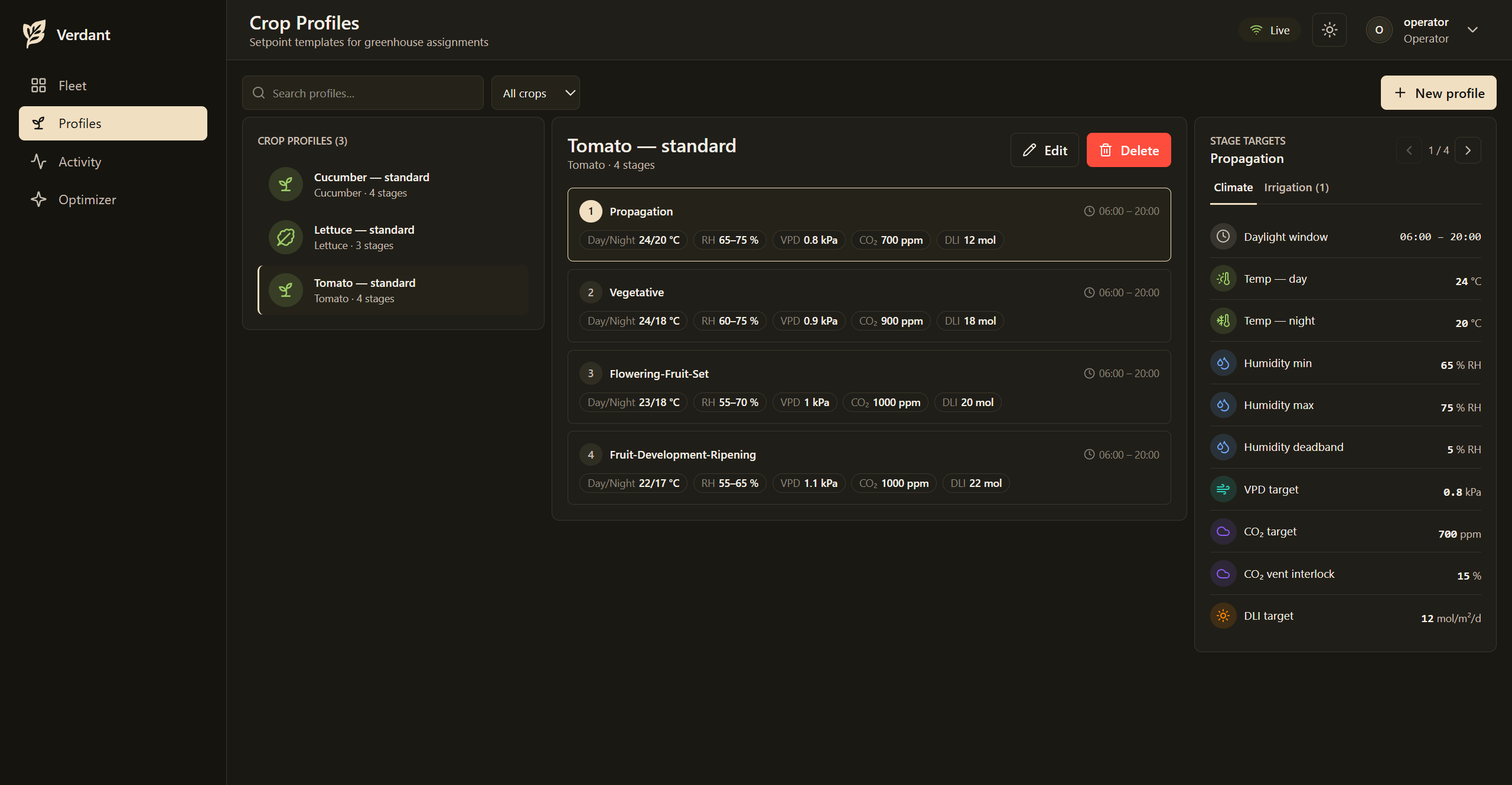 Placeholder for the crop-profile library and greenhouse assignment interface.